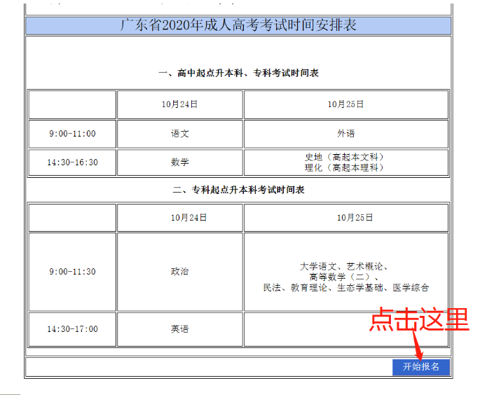 廣州醫(yī)科大學(xué)報(bào)考指南