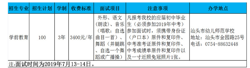 汕頭職業(yè)技術學院學前教育專業(yè)招生簡章