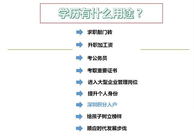 在職人員學(xué)歷提升有必要嗎？在職?？茖W(xué)歷如何提升？